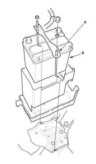 Electrical System - Service Information